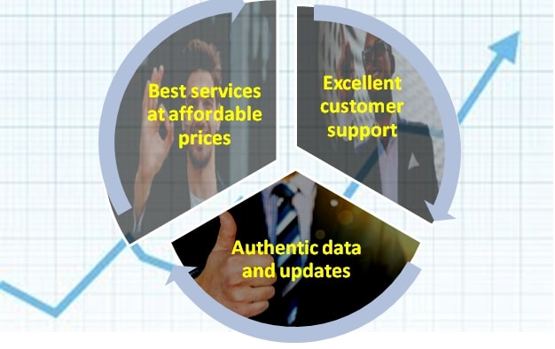 Hanwha Solutions to restart PVC unit
